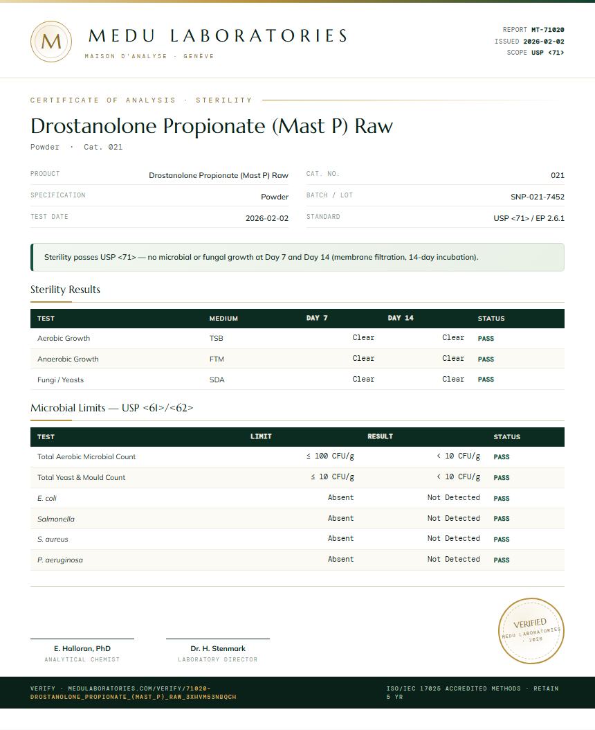 Drostanolone Propionate (Mast P) Raw Sterility report by Medu Laboratories
