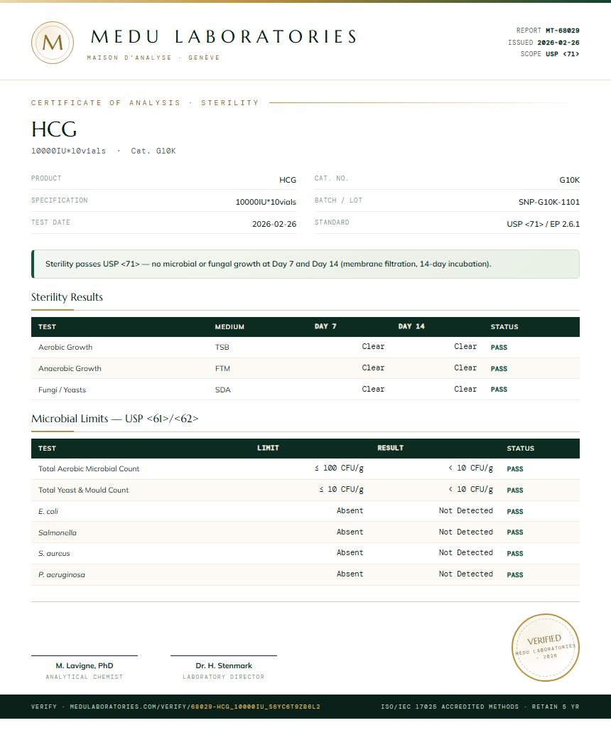 HCG Sterility report by Medu Laboratories
