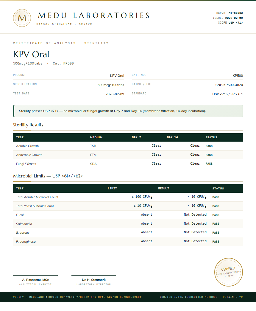 KPV Oral Sterility report by Medu Laboratories