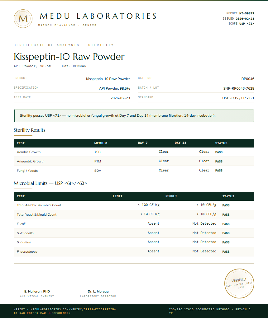 Kisspeptin-10 Raw Powder Sterility report by Medu Laboratories
