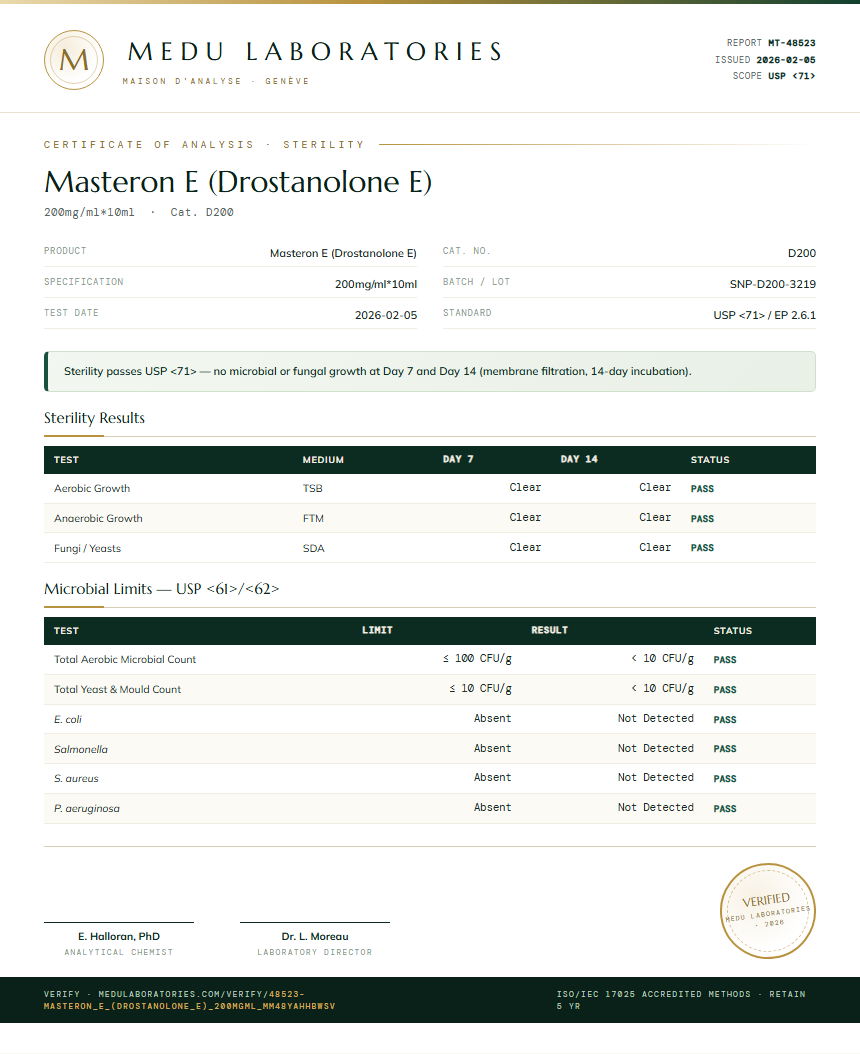Masteron E (Drostanolone E) Sterility report by Medu Laboratories
