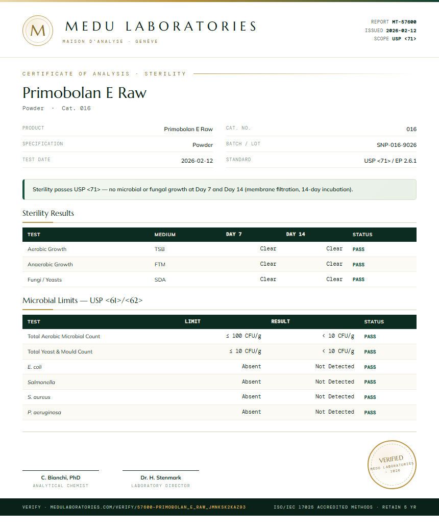 Primobolan E Raw Sterility report by Medu Laboratories