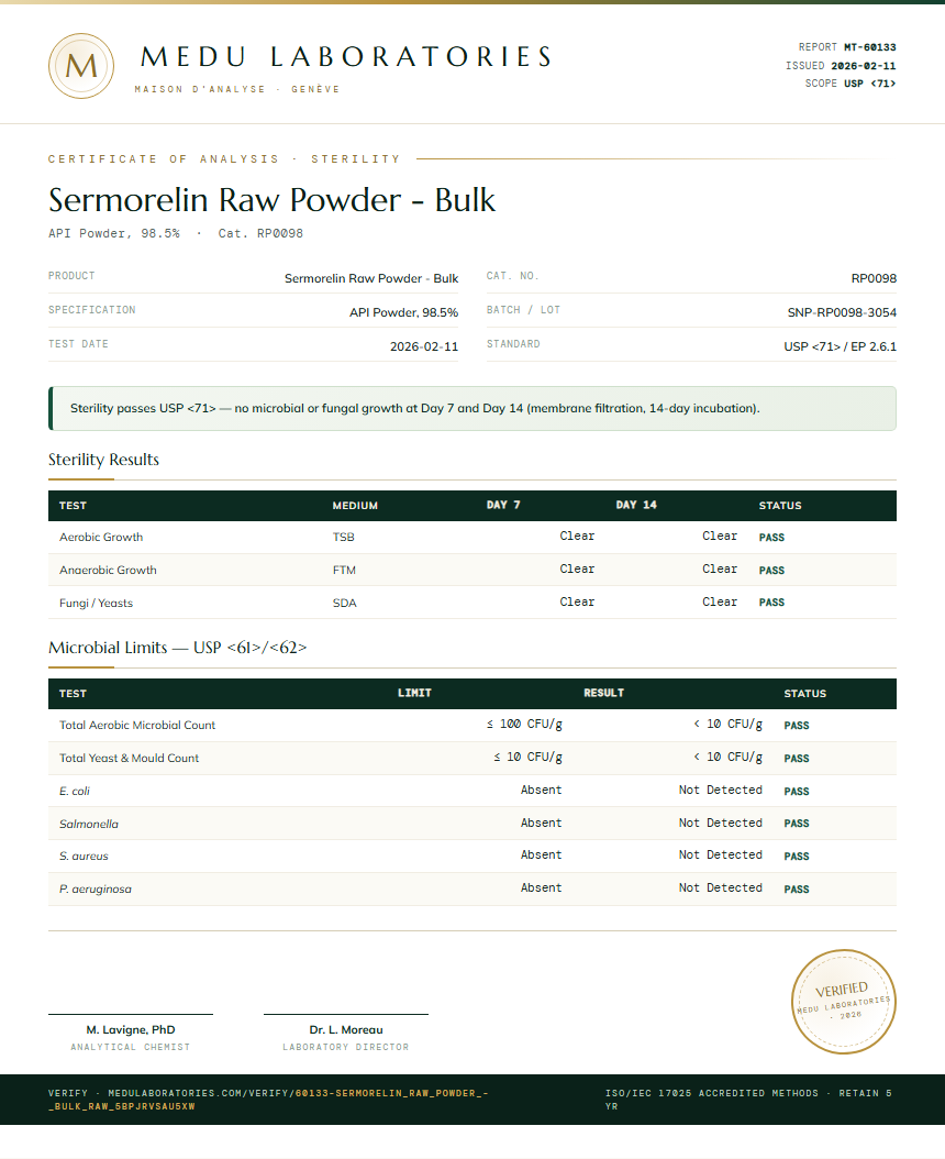 Sermorelin Raw Powder - Bulk Sterility report by Medu Laboratories