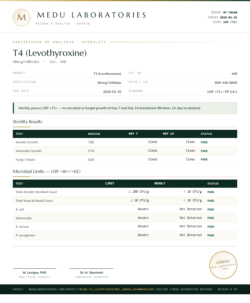 T4 (Levothyroxine) Sterility report by Medu Laboratories