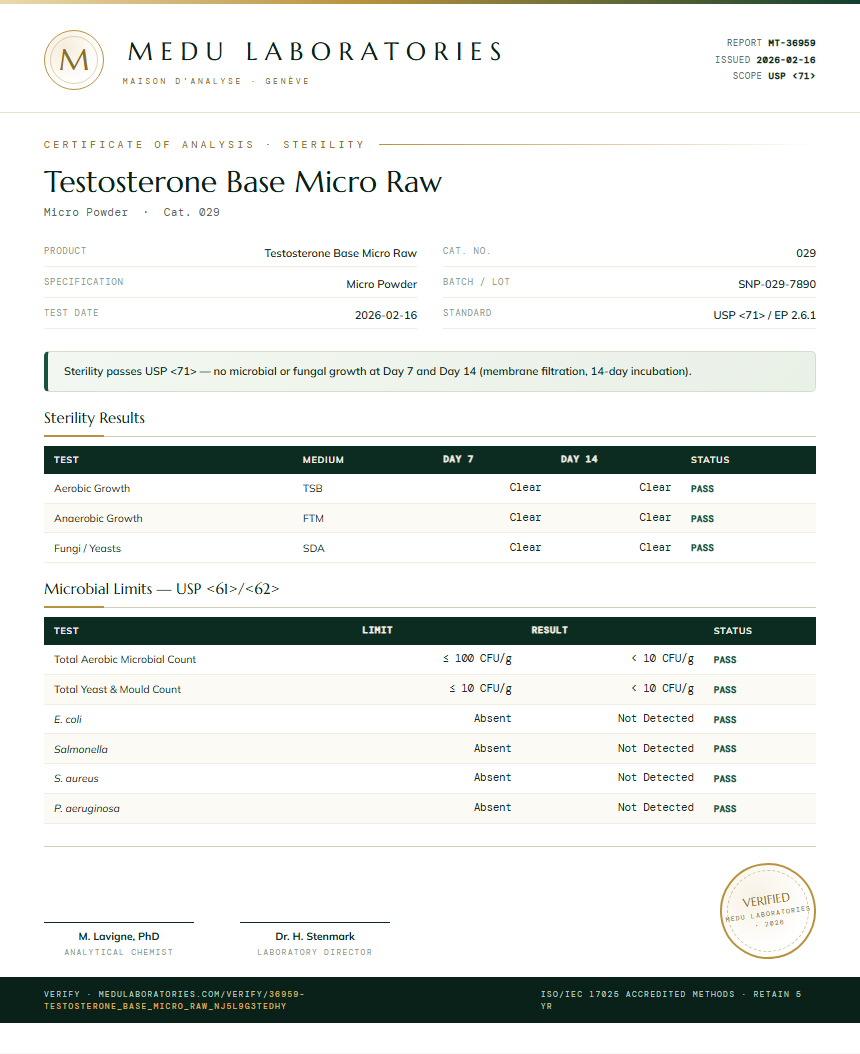 Testosterone Base Micro Raw Sterility report by Medu Laboratories