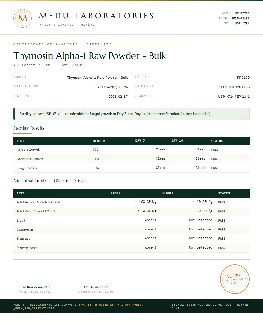 Thymosin Alpha-1 Raw Powder - Bulk Sterility report by Medu Laboratories