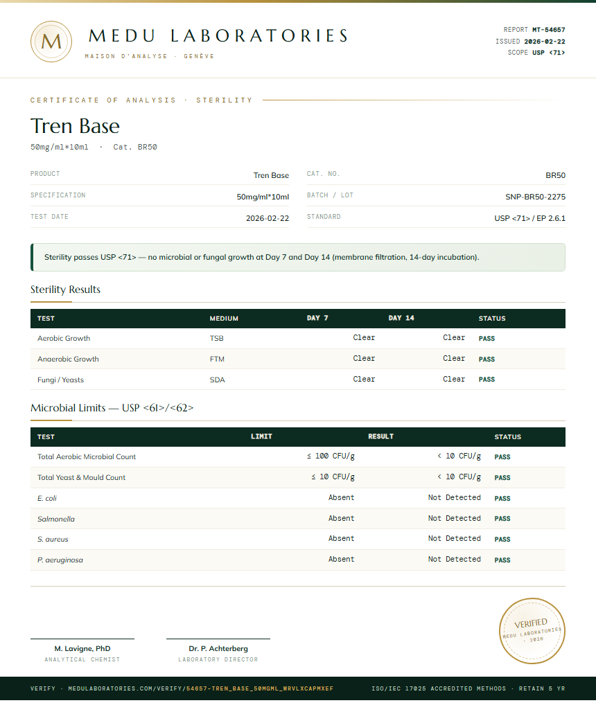 Tren Base Sterility report by Medu Laboratories