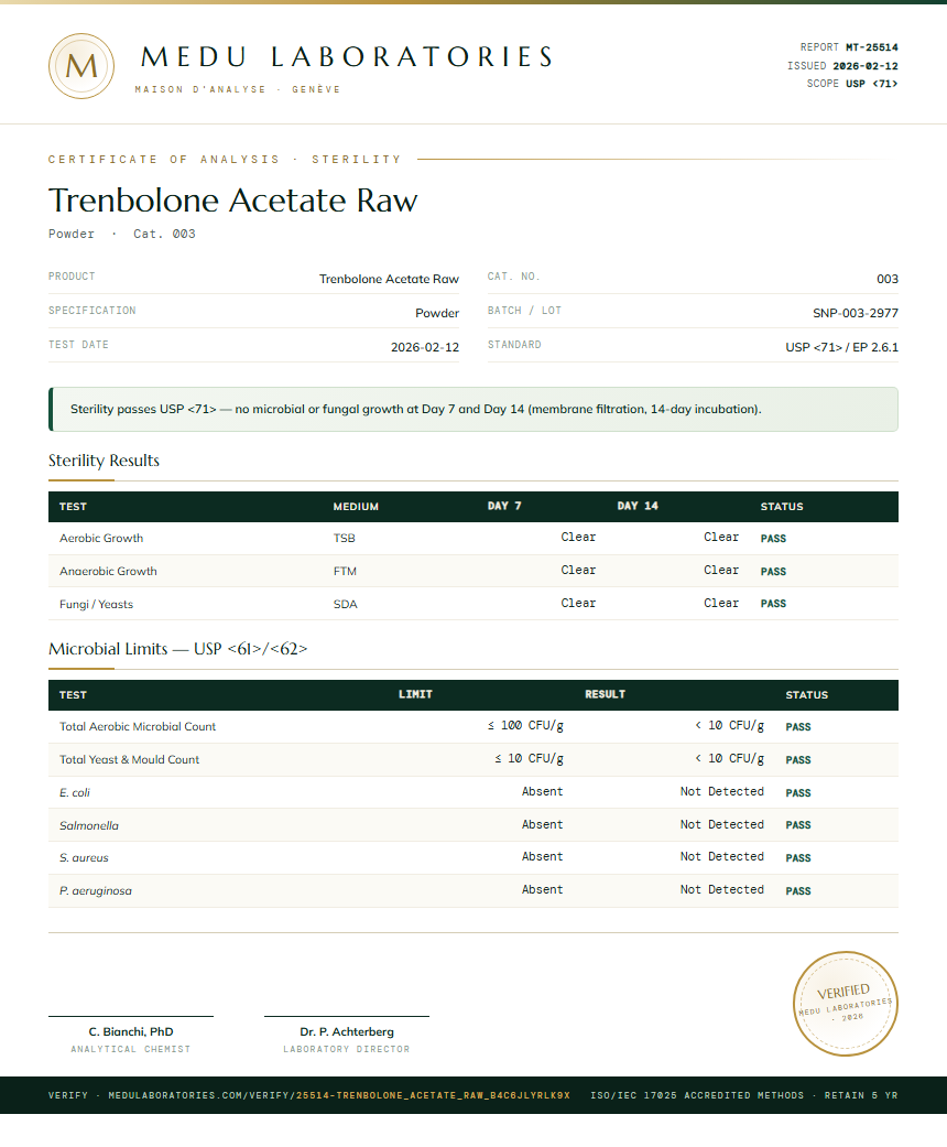 Trenbolone Acetate Raw Sterility report by Medu Laboratories