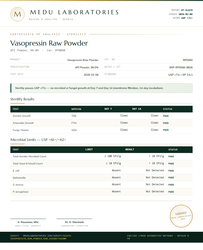 Vasopressin Raw Powder Sterility report by Medu Laboratories