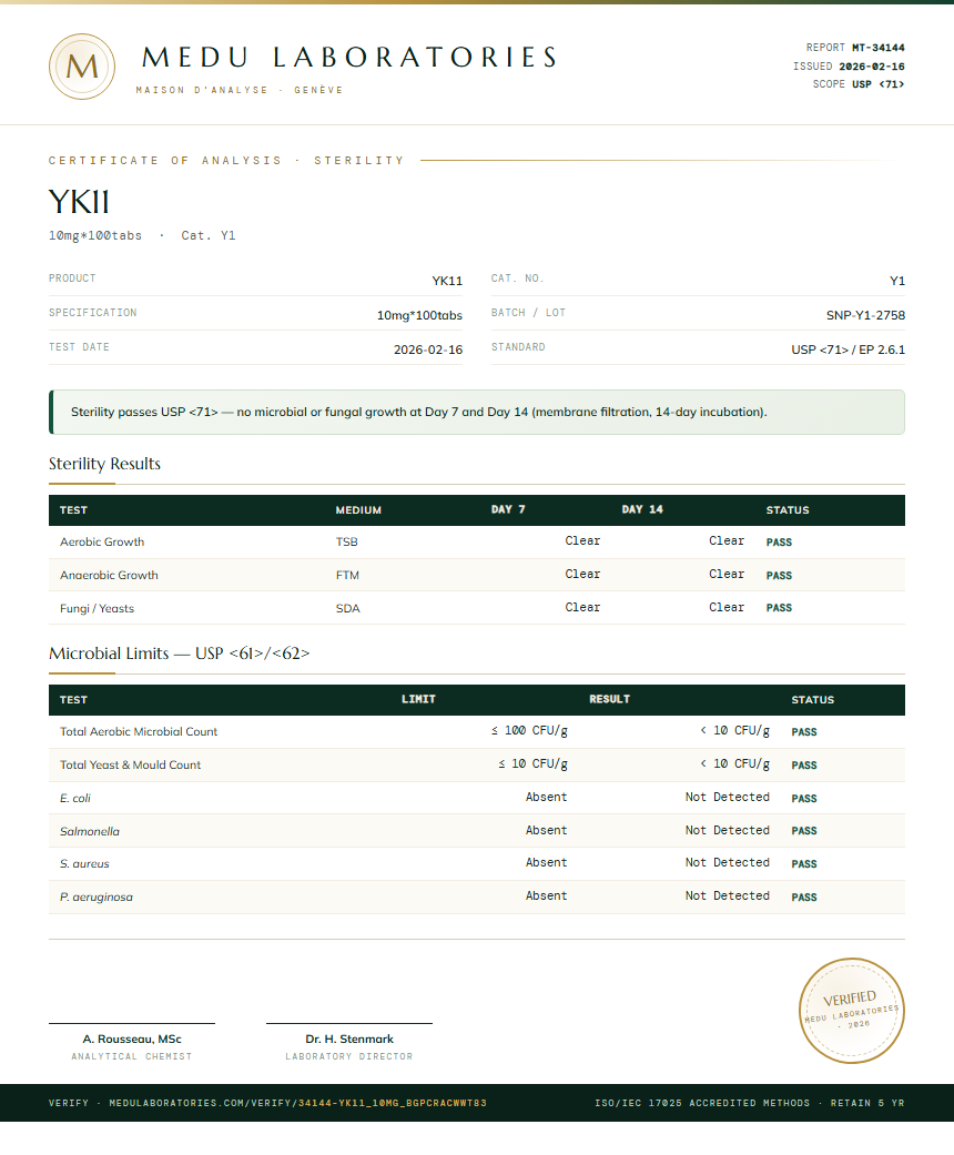 YK11 Sterility report by Medu Laboratories