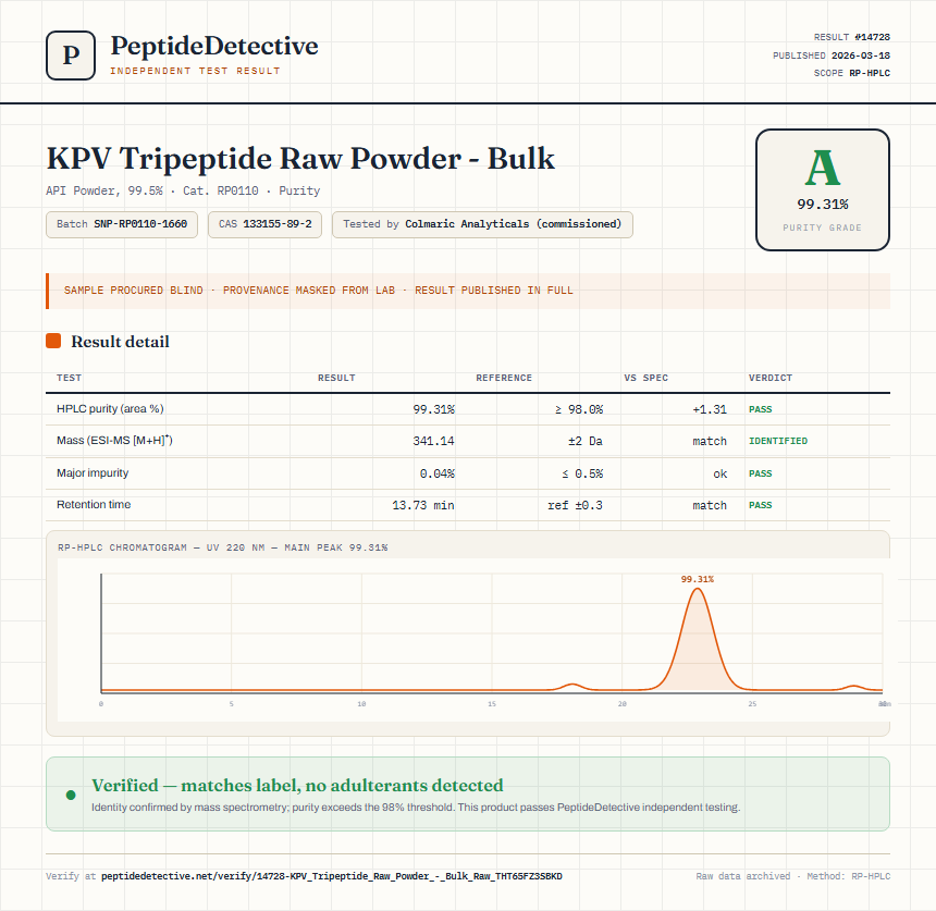 KPV Tripeptide Raw Powder - Bulk Purity (HPLC) report by PeptideDetective