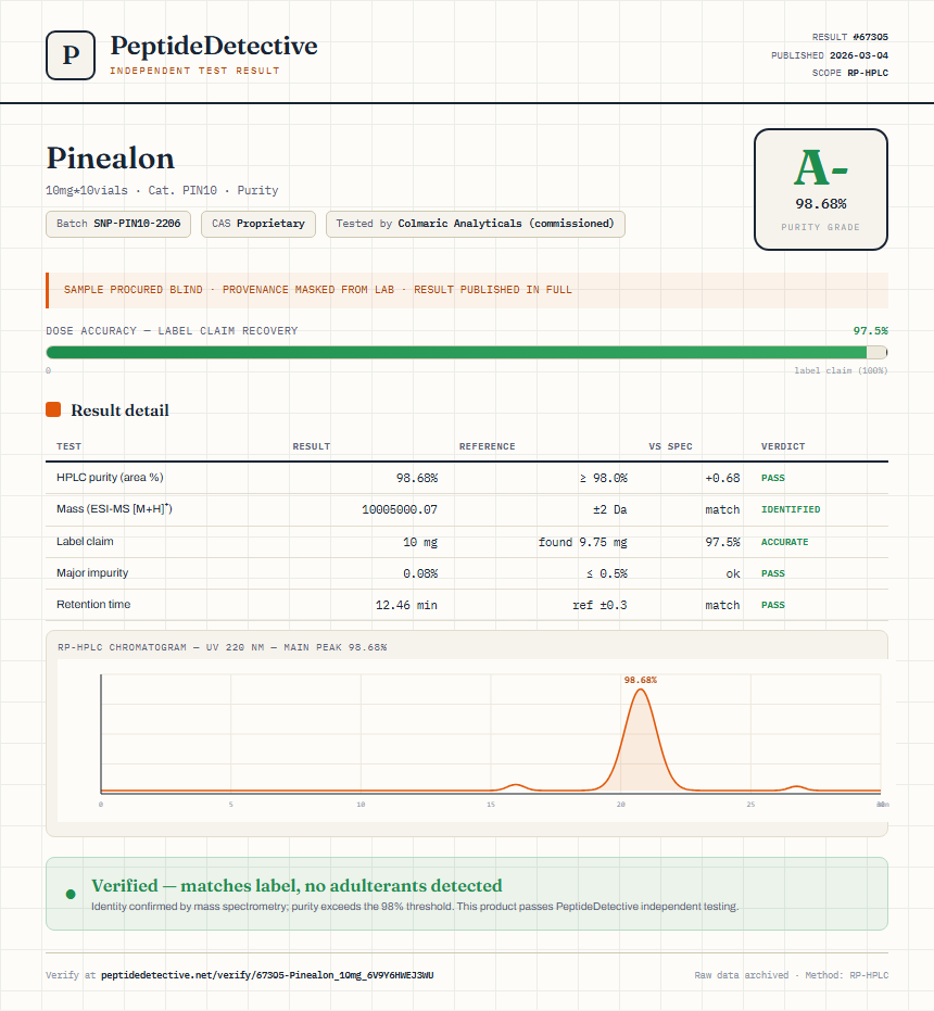 Pinealon Purity (HPLC) report by PeptideDetective