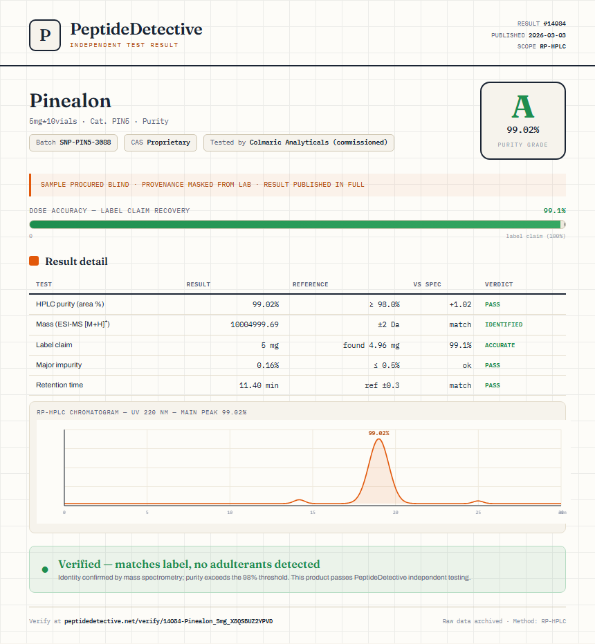Pinealon Purity (HPLC) report by PeptideDetective
