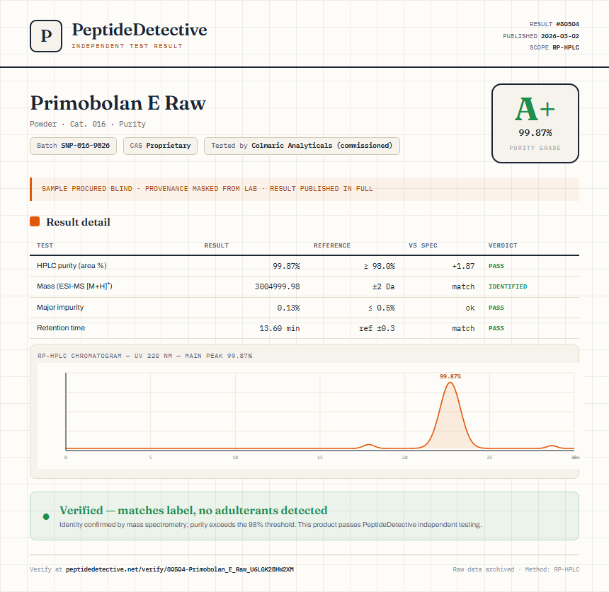 Primobolan E Raw Purity (HPLC) report by PeptideDetective