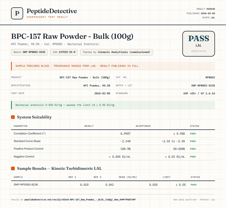 BPC-157 Raw Powder - Bulk (100g) Endotoxin report by PeptideDetective