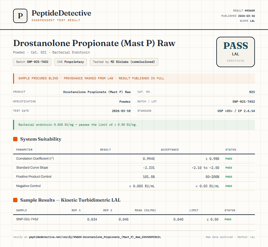 Drostanolone Propionate (Mast P) Raw Endotoxin report by PeptideDetective