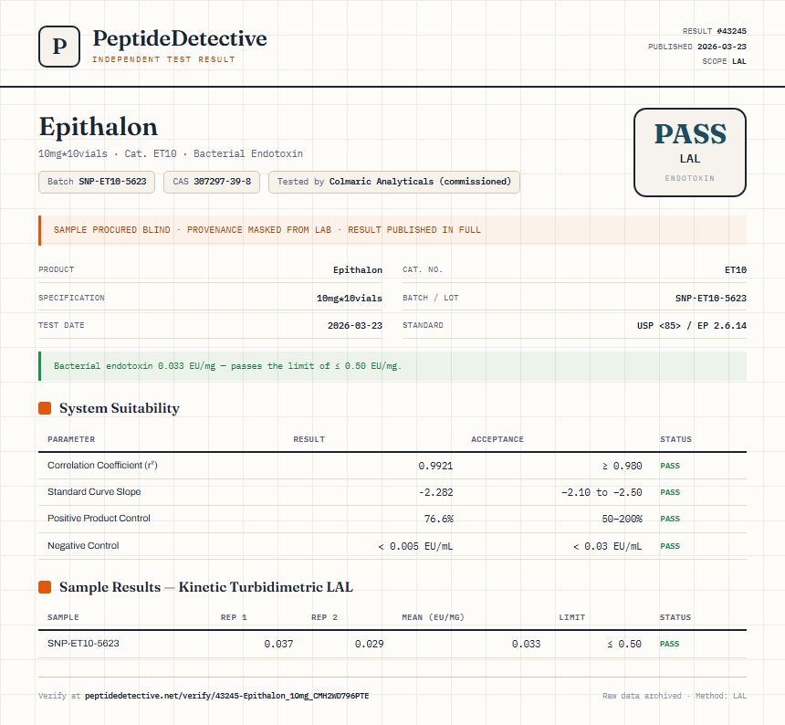 Epithalon Endotoxin report by PeptideDetective