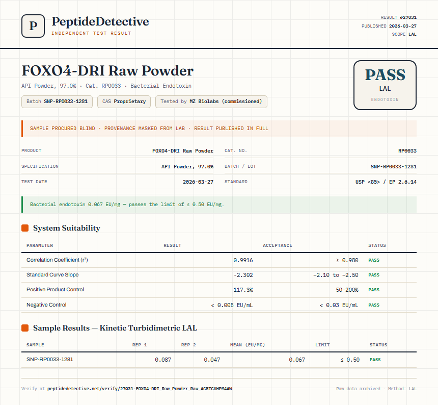 FOXO4-DRI Raw Powder Endotoxin report by PeptideDetective