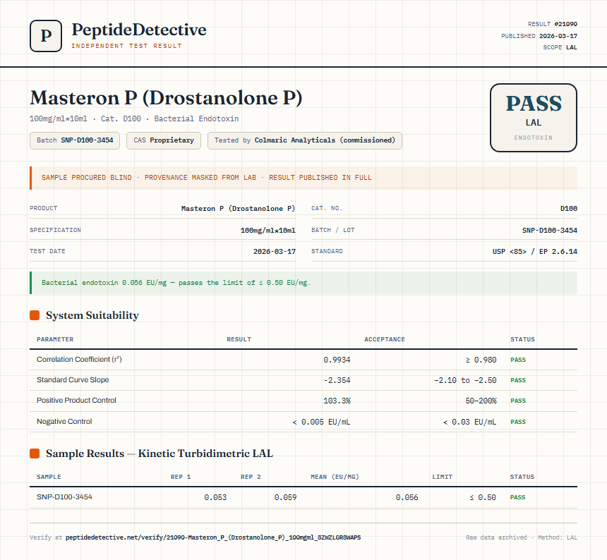 Masteron P (Drostanolone P) Endotoxin report by PeptideDetective