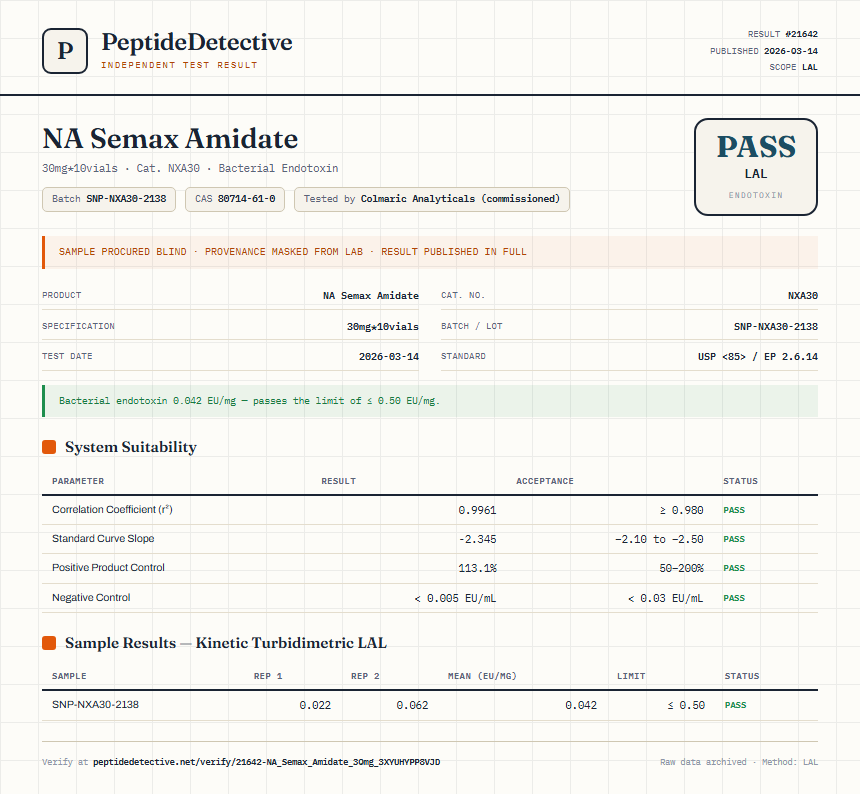 NA Semax Amidate Endotoxin report by PeptideDetective