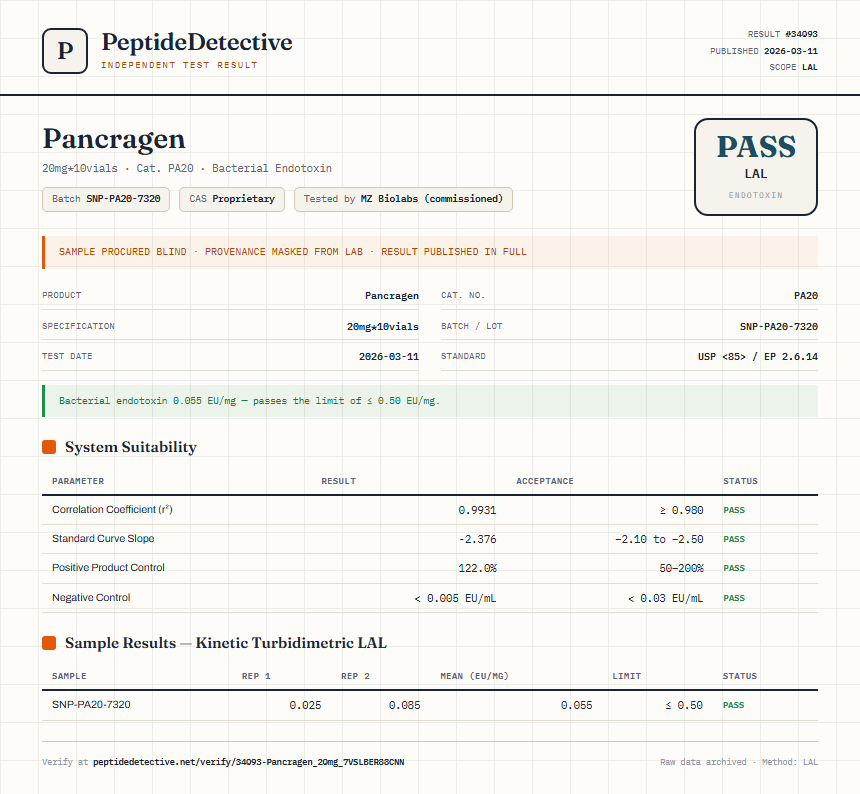 Pancragen Endotoxin report by PeptideDetective