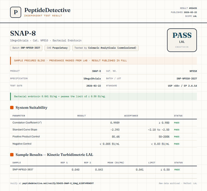 SNAP-8 Endotoxin report by PeptideDetective