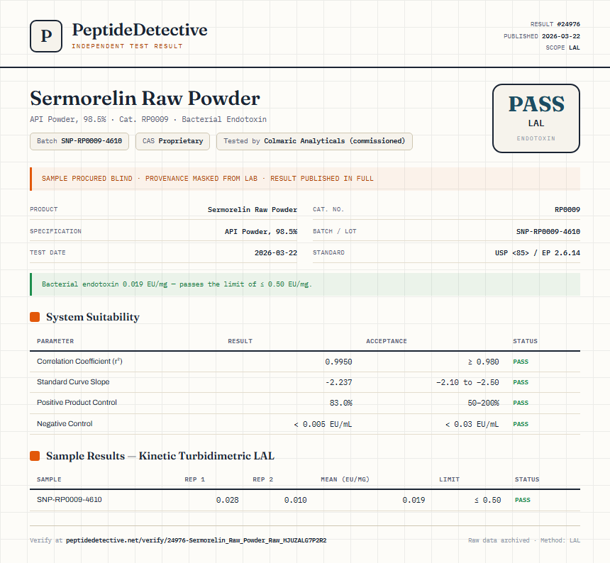 Sermorelin Raw Powder Endotoxin report by PeptideDetective