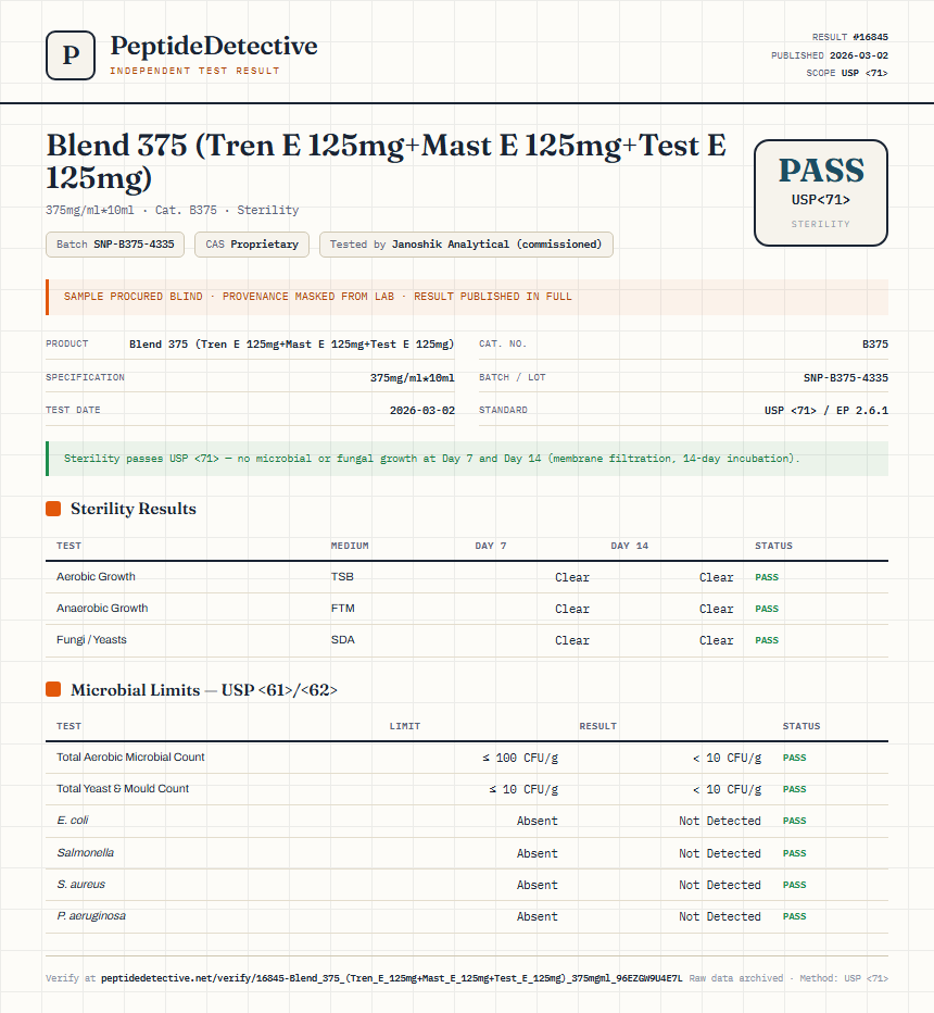 Blend 375 (Tren E 125mg+Mast E 125mg+Test E 125mg) Sterility report by PeptideDetective