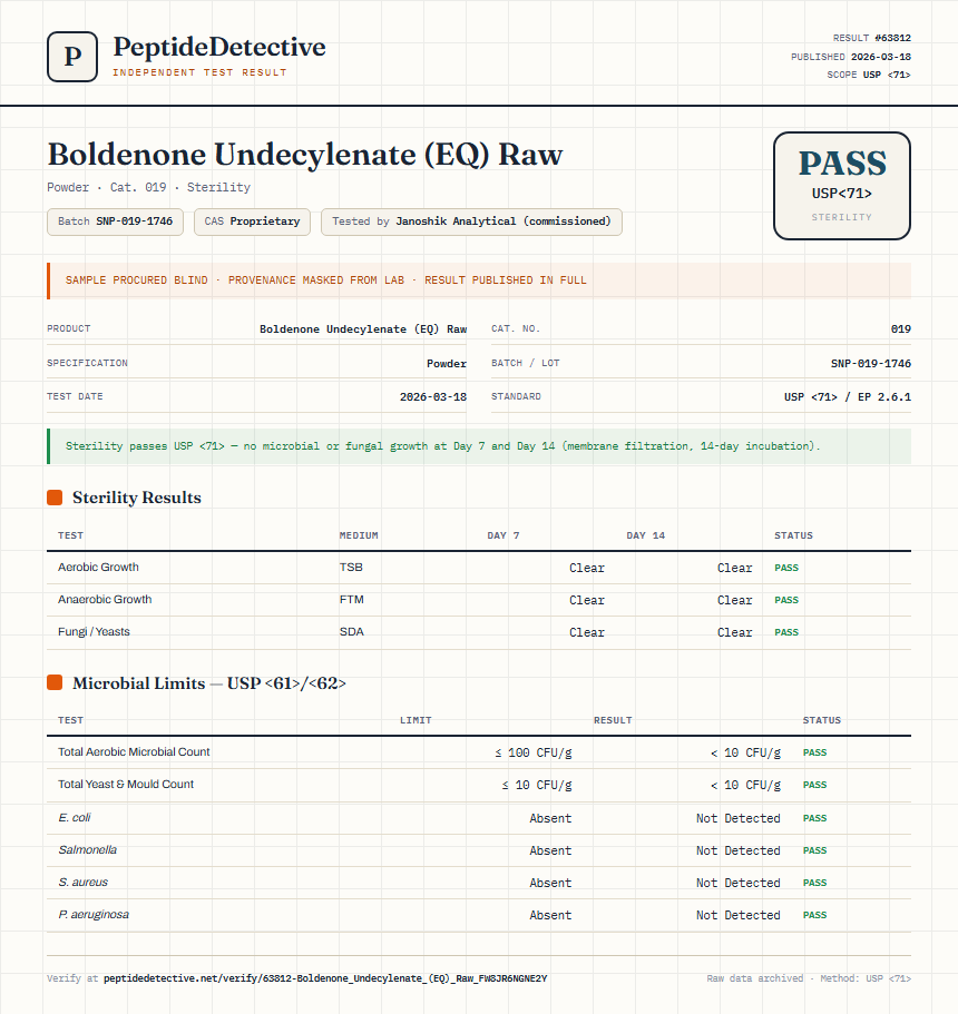 Boldenone Undecylenate (EQ) Raw Sterility report by PeptideDetective
