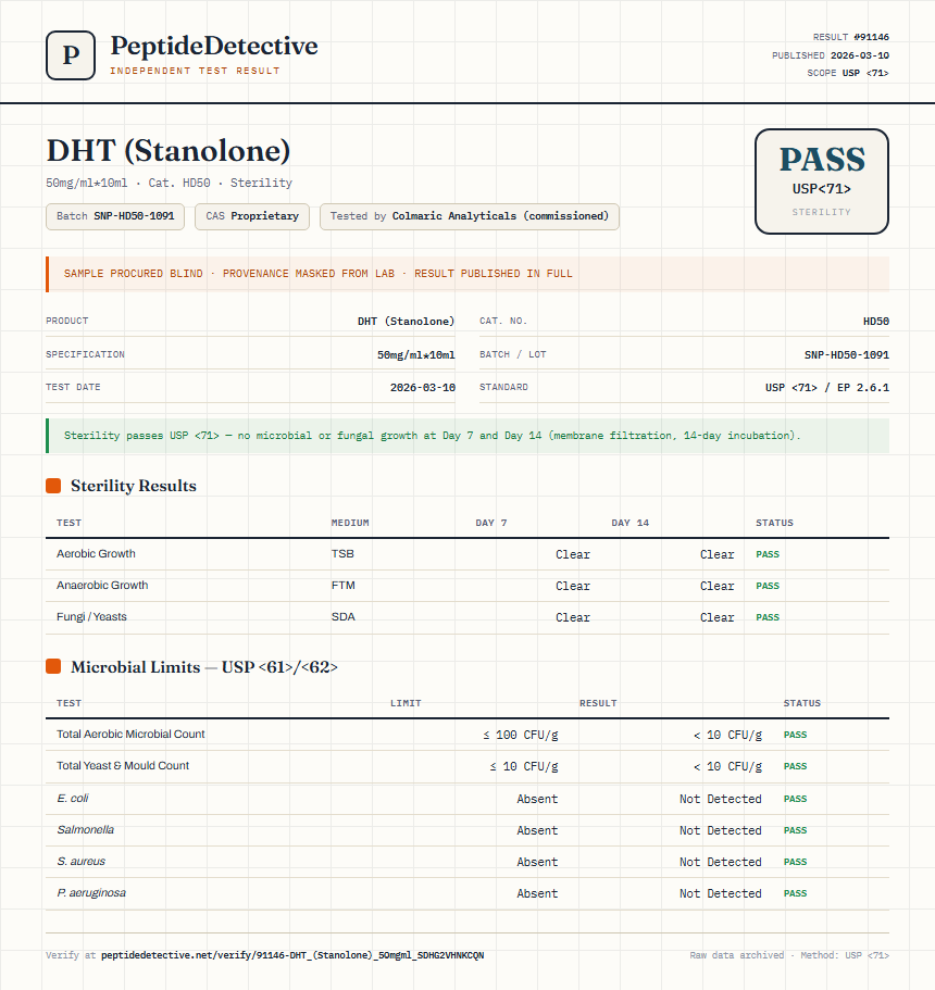 DHT (Stanolone) Sterility report by PeptideDetective