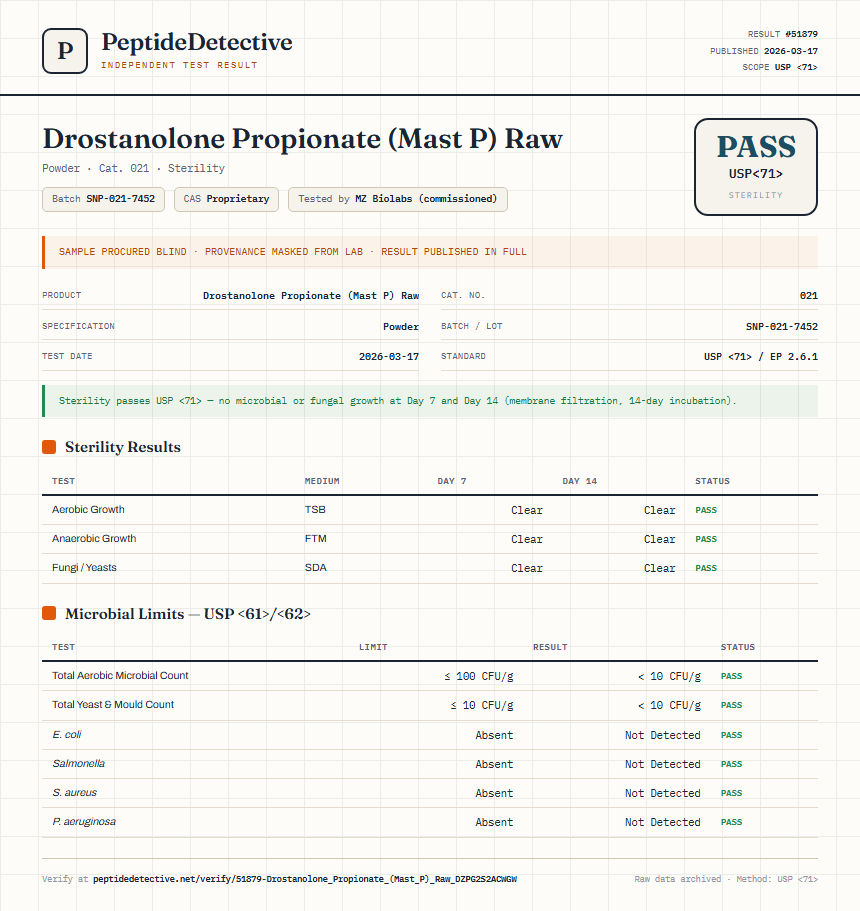 Drostanolone Propionate (Mast P) Raw Sterility report by PeptideDetective