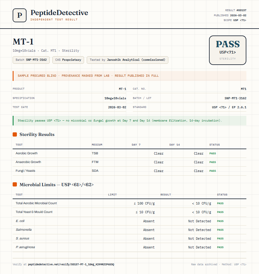 MT-1 Sterility report by PeptideDetective