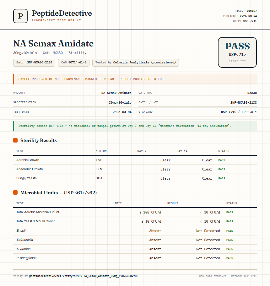 NA Semax Amidate Sterility report by PeptideDetective