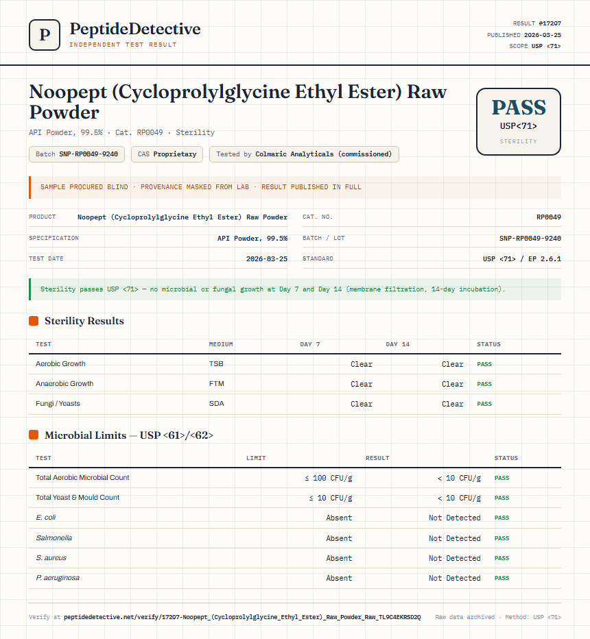 Noopept (Cycloprolylglycine Ethyl Ester) Raw Powder Sterility report by PeptideDetective