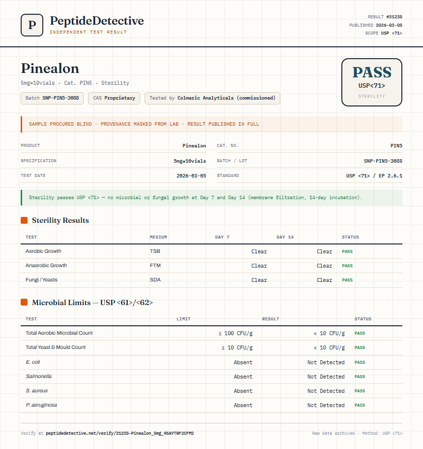 Pinealon Sterility report by PeptideDetective