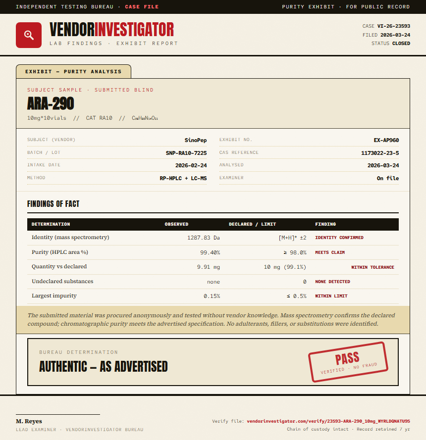 ARA-290 Purity (HPLC) report by VendorInvestigator