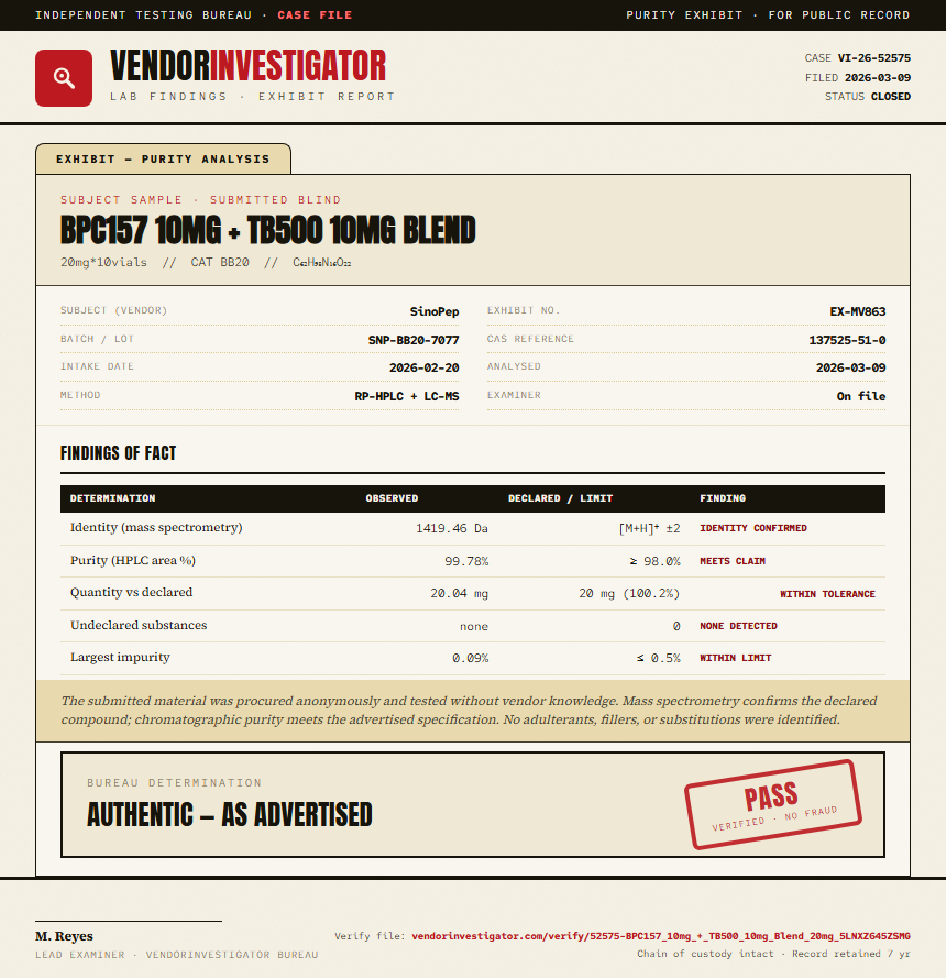 BPC157 10mg + TB500 10mg Blend Purity (HPLC) report by VendorInvestigator