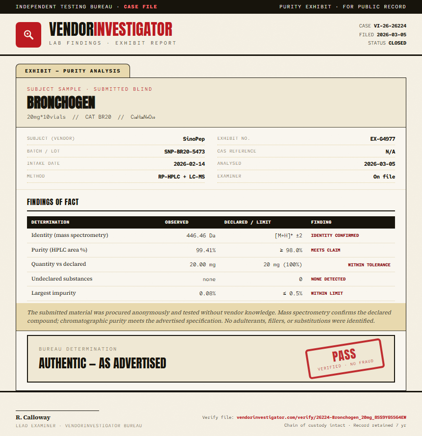 Bronchogen Purity (HPLC) report by VendorInvestigator