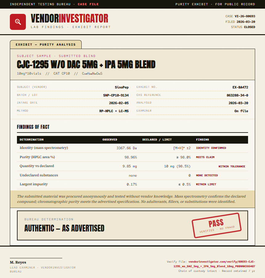 CJC-1295 w/o DAC 5mg + IPA 5mg Blend Purity (HPLC) report by VendorInvestigator
