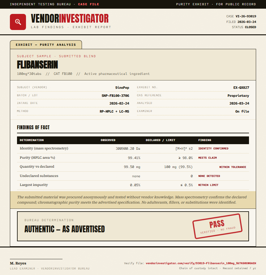 Flibanserin Purity (HPLC) report by VendorInvestigator