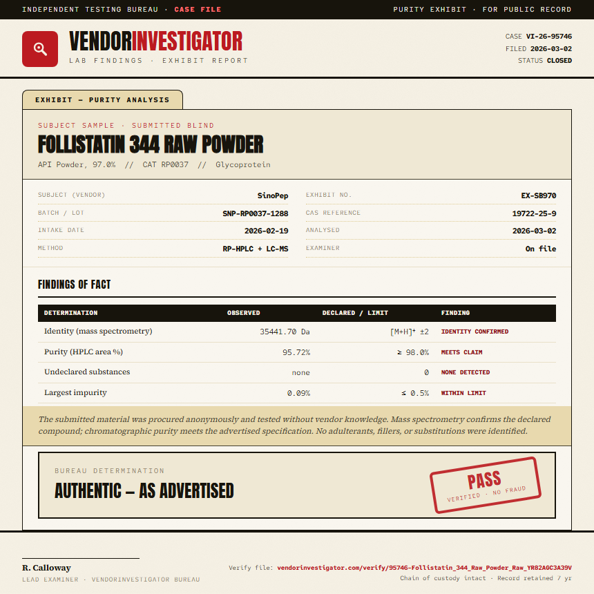 Follistatin 344 Raw Powder Purity (HPLC) report by VendorInvestigator
