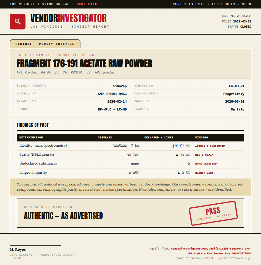 Fragment 176-191 Acetate Raw Powder Purity (HPLC) report by VendorInvestigator