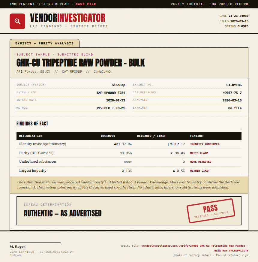 GHK-Cu Tripeptide Raw Powder - Bulk Purity (HPLC) report by VendorInvestigator