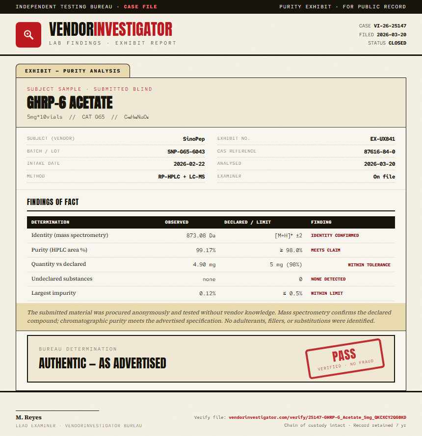 GHRP-6 Acetate Purity (HPLC) report by VendorInvestigator