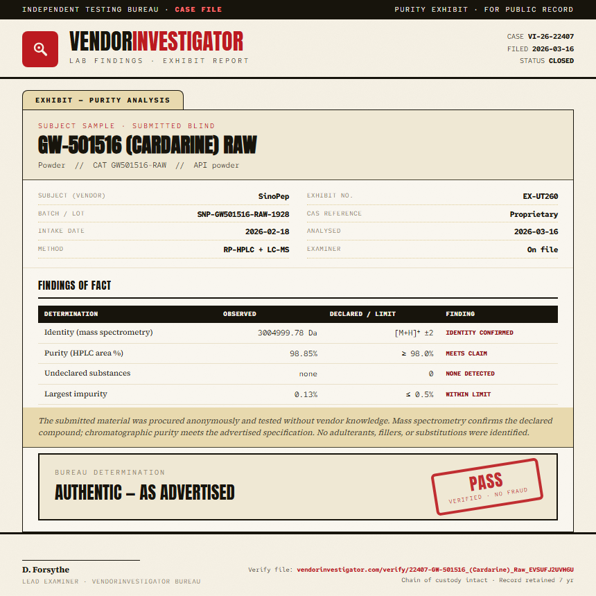 GW-501516 (Cardarine) Raw Purity (HPLC) report by VendorInvestigator