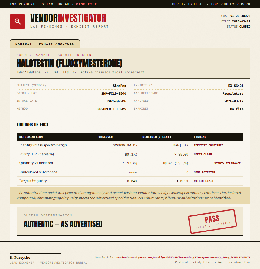 Halotestin (Fluoxymesterone) Purity (HPLC) report by VendorInvestigator