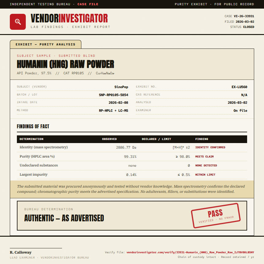 Humanin (HNG) Raw Powder Purity (HPLC) report by VendorInvestigator
