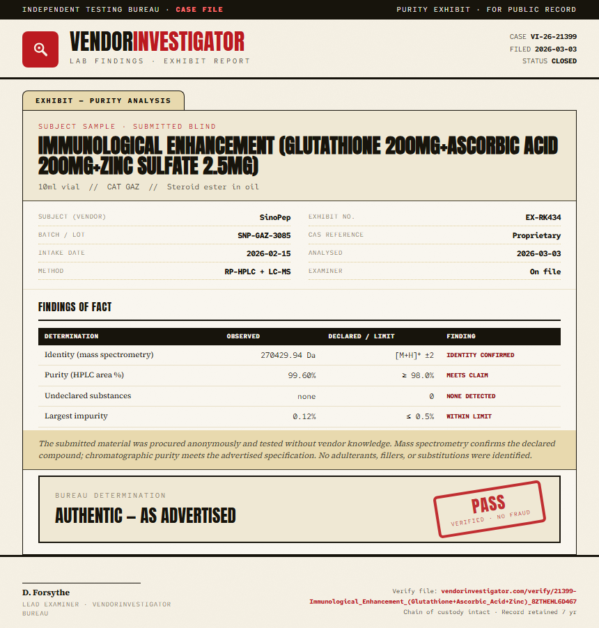 Immunological Enhancement (Glutathione 200mg+Ascorbic Acid 200mg+Zinc Sulfate 2.5mg) Purity (HPLC) report by VendorInvestigator