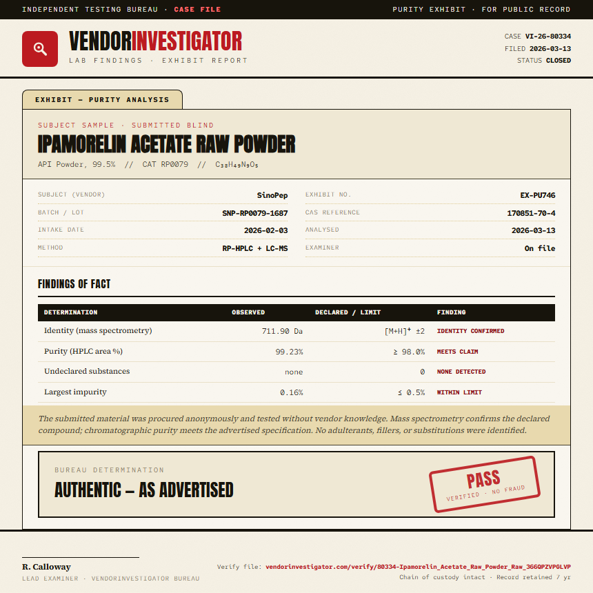Ipamorelin Acetate Raw Powder Purity (HPLC) report by VendorInvestigator