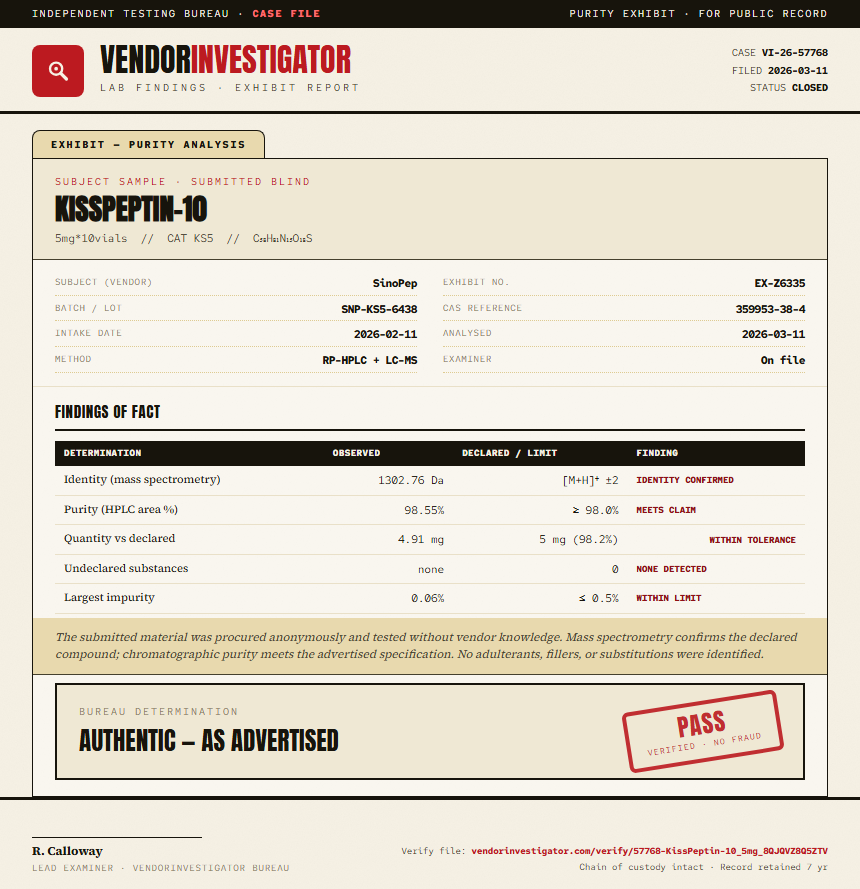 KissPeptin-10 Purity (HPLC) report by VendorInvestigator